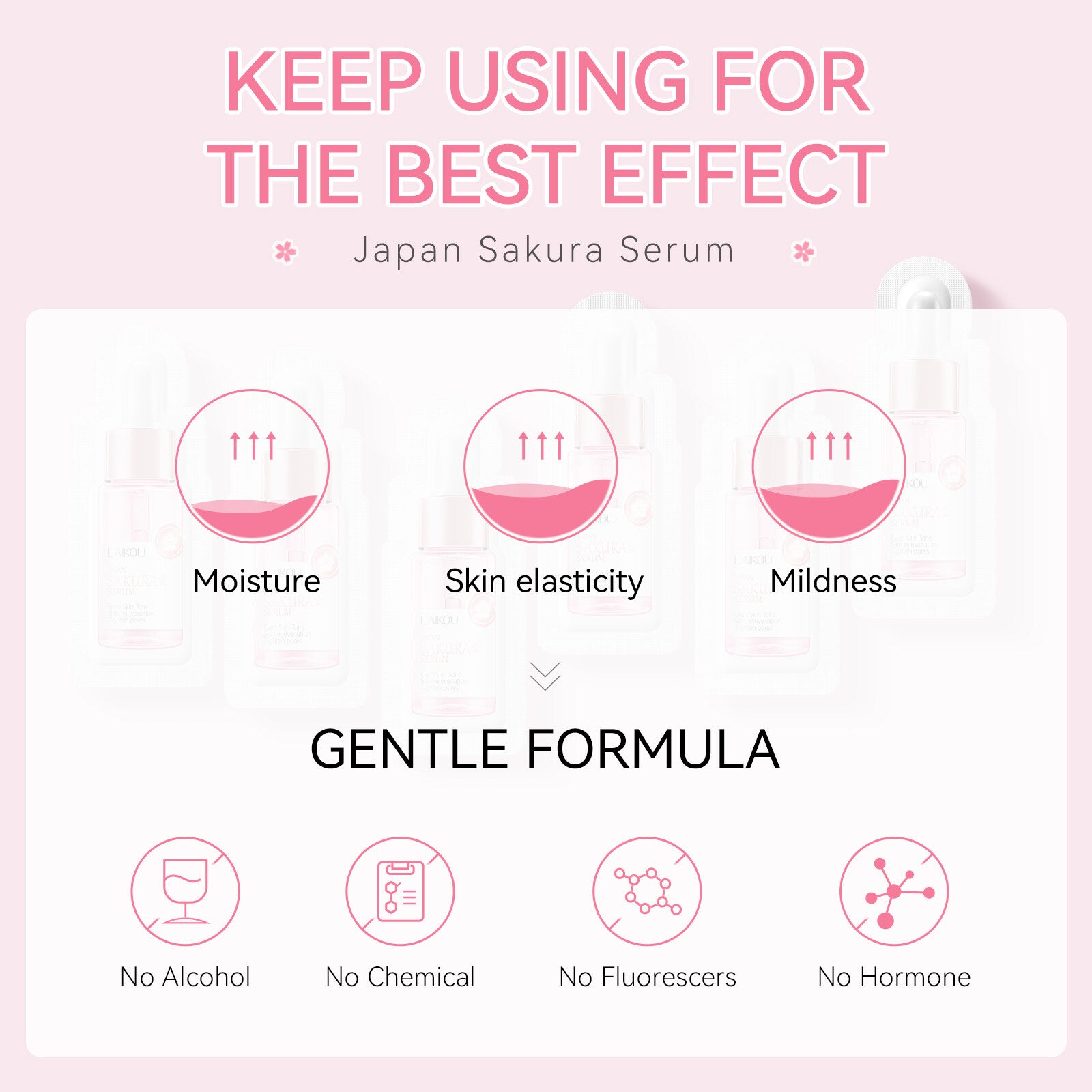 10 Packs Laikou Sakura Face Fluid Essence Moisturizing Skin Shining Cherry Blossom Hyaluronic Acid Serum Essence Shrink Pores Tightening Skin Face Solution