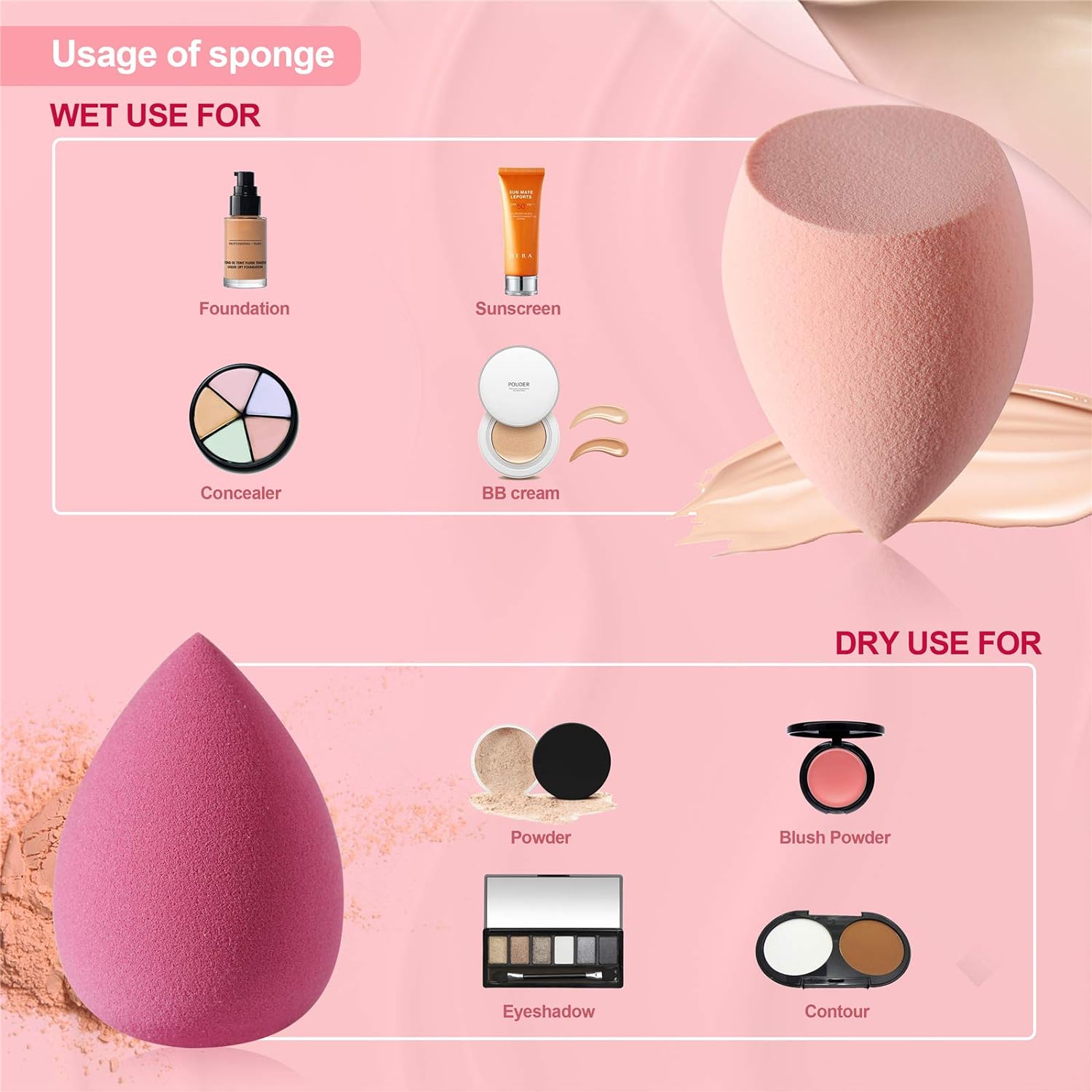 4 Pcs Makeup Sponge Set Blender Beauty Foundation Blending Sponge, Flawless for Liquid, Cream, and Powder, Multi-colored Makeup Sponges with Storage Box